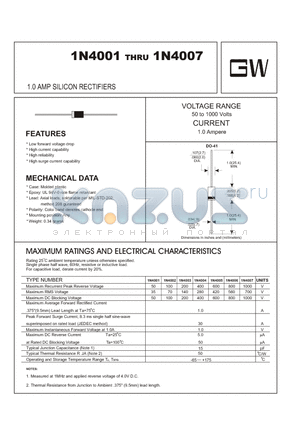 1N4007 datasheet - 1.0 AMP SILICON RECTIFIERS