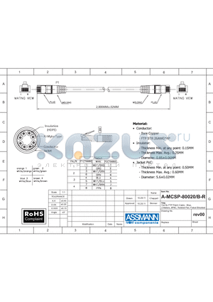 A-MCSP-80020-B-R datasheet - CAT.5E FTP PATCH CABLE