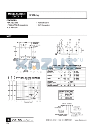 100C0612-26-J2-R-50 datasheet - SP3T Relay