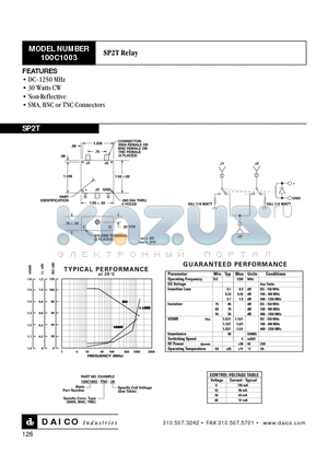 100C1003-BNC-26 datasheet - SP2T Relay