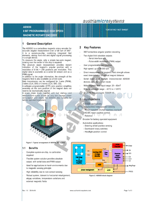 AS5030 datasheet - 8-BIT PROGRAMMABLE HIGH SPEED ABSOLUTE MAGNETIC ROTARY ENCODER