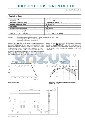 A-N datasheet - RHOPOINT COMPONENTS LTD