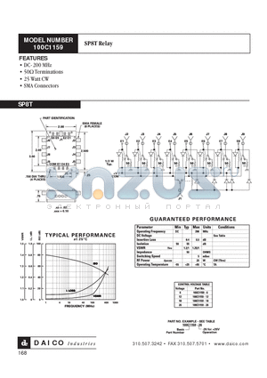 100C1159-12 datasheet - SP8T Relay