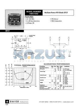100C1592 datasheet - Medium Power PIN Diode SP2T