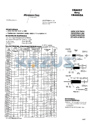 1N4062 datasheet - HIGH VOLTAGE TEMPERATURE COMPENSATED ZENER DIODES