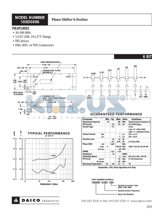 100D0896-60MHZ-TNC datasheet - Phase Shifter 6 Section