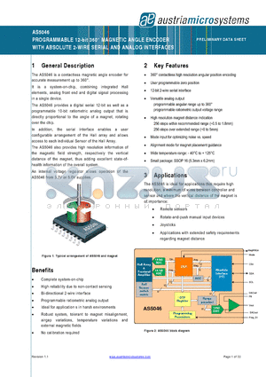 AS5046_1 datasheet - PROGRAMMABLE 12-bit 360` MAGNETIC ANGLE ENCODER WITH ABSOLUTE 2-WIRE SERIAL AND ANALOG INTERFACES