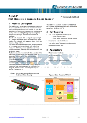 AS5311ASSU datasheet - High Resolution Magnetic Linear Encoder