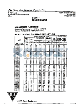 1N4097 datasheet - 3-WATT ZENER DIODES