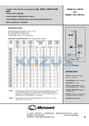 1N4099 datasheet - LOW REVERSE LEAKAGE AND LOW NOISE CHARACTERISTICS