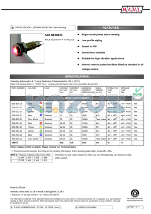 508-532-22 datasheet - PROFESSIONAL LED INDICATORS 8.1mm Mounting