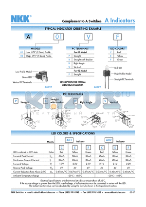 A01HC datasheet - Complement to A Switches