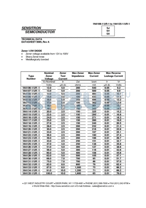 1N4108-1 datasheet - Zener 1.5W DIODE