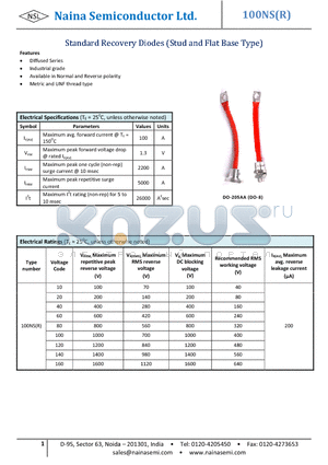 100NS_11 datasheet - Standard Recovery Diodes (Stud and Flat Base Type)