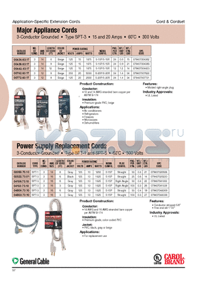 00442.63.17 datasheet - 3-Conductor Grounded . Type SPT-3 . 15 and 20 Amps . 60C . 300 Volts