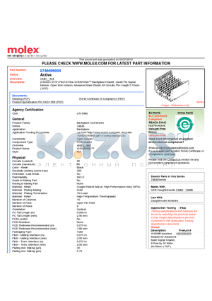 74649-9004 datasheet - 2.00mm (.079