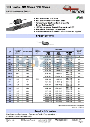101 datasheet - Precision Wirewound Resistors