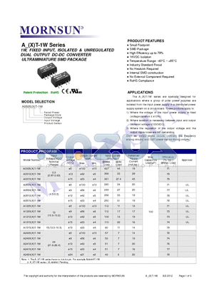 A0505XT-1W datasheet - 1W, FIXED INPUT, ISOLATED & UNREGULATED DUAL OUTPUT DC-DC CONVERTER ULTRAMINIATURE SMD PACKAGE
