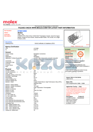 74651-2602 datasheet - 2.00mm (.079