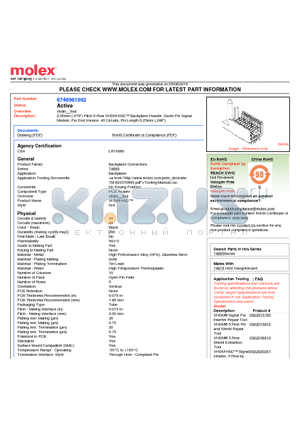 74696-1002 datasheet - 2.00mm (.079