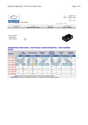 747-450-GW datasheet - SMD Ceramic Filter 450 KHz