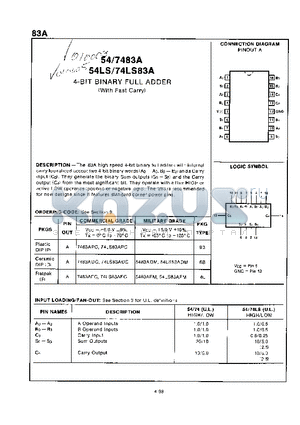 7483A datasheet - 4-BIT BINARY FULL ADDER