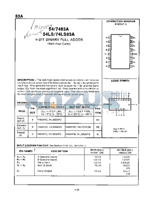 7483ADC datasheet - 4-BIT BINARY FULL ADDER