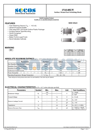 1N4148LW datasheet - Surface Mount Fast Switching Diode