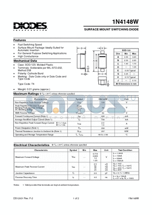 1N4148W datasheet - SURFACE MOUNT SWITCHING DIODE