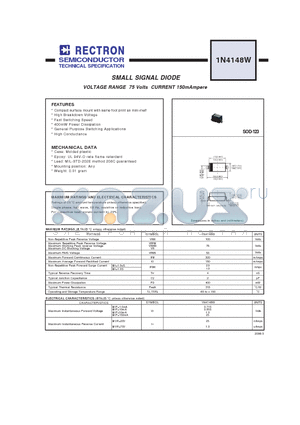 1N4148W datasheet - SMALL SIGNAL DIODE VOLTAGE RANGE 75 Volts CURRENT 150mAmpere