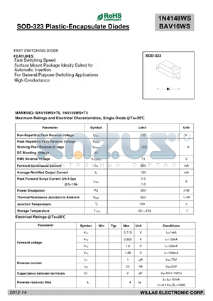 1N4148WS datasheet - SOD-323 Plastic-Encapsulate Diodes