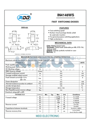 1N4148WS datasheet - FAST SWITCHING DIODES