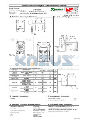 7499151120 datasheet - LAN-Transformer WE-RJ45LAN 10/100/1000 BaseT