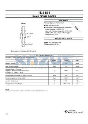 1N4151 datasheet - SMALL SIGNAL DIODES