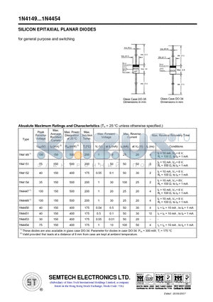 1N4151 datasheet - SILICON EPITAXIAL PLANAR DIODES