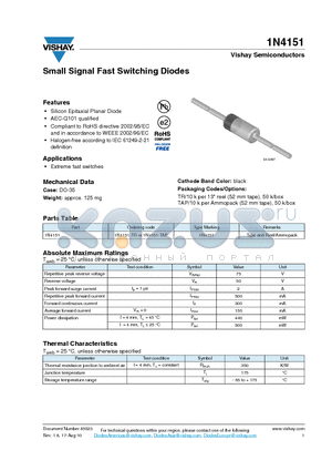 1N4151 datasheet - Small Signal Fast Switching Diodes