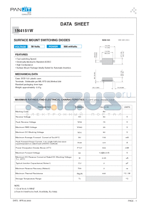 1N4151W_03 datasheet - SURFACE MOUNT SWITCHING DIODES