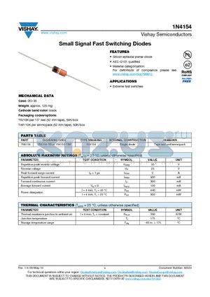 1N4154TAP datasheet - Small Signal Fast Switching Diodes