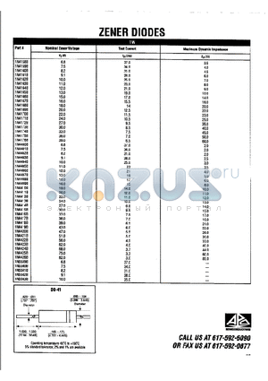 1N4158B datasheet - ZENER DIODES