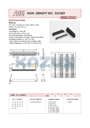 A0610BG1 datasheet - HIGH DENSITY IDC SOCKET