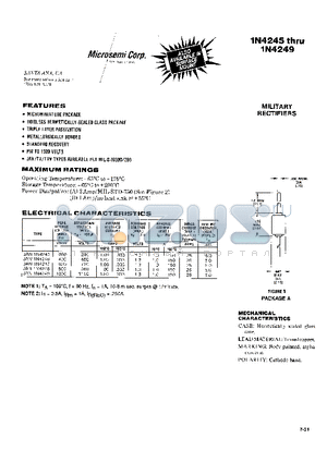 1N4245 datasheet - MILITARY RECTIFIERS