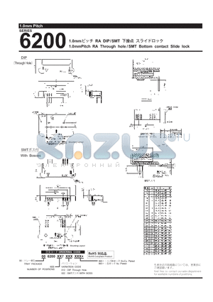 006200527330000+ datasheet - 1.0mmPitch RA Through hole / SMT Bottom contact Slide lock