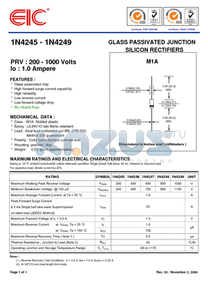 1N4247 datasheet - GLASS PASSIVATED JUNCTION SILICON RECTIFIERS