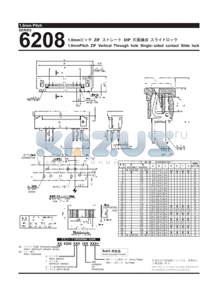 006208000111020++ datasheet - 1.0mmPitch ZIF Vertical Through hole Single- sided contact Slide lock