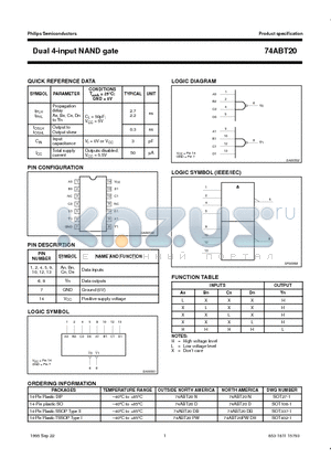 74ABT20DB datasheet - Dual 4-input NAND gate