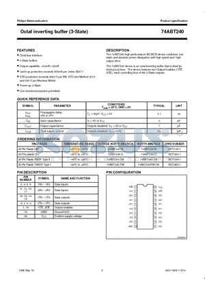 74ABT240 datasheet - Octal inverting buffer 3-State