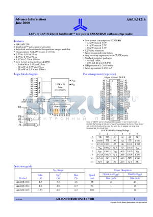 AS6UA51216-TI datasheet - 1.65V to 3.6V 512K16 Intelliwatt low power CMOS SRAM with one chip enable