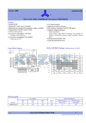 AS6WA5128 datasheet - 3.0V to 3.6V 512K  8 Intelliwatt low-power CMOS SRAM