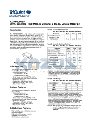 AGR09090EF datasheet - 90 W, 865 MHz-960 MHz, N-Channel E-Mode, Lateral MOSFET