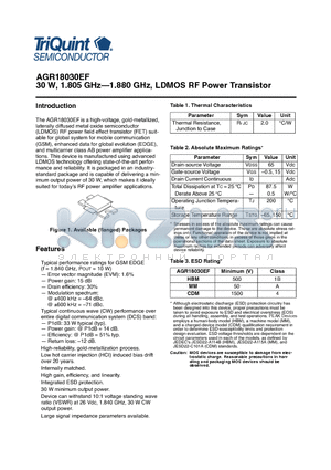 AGR18030EF datasheet - 30 W, 1.805 GHz-1.880 GHz, LDMOS RF Power Transistor